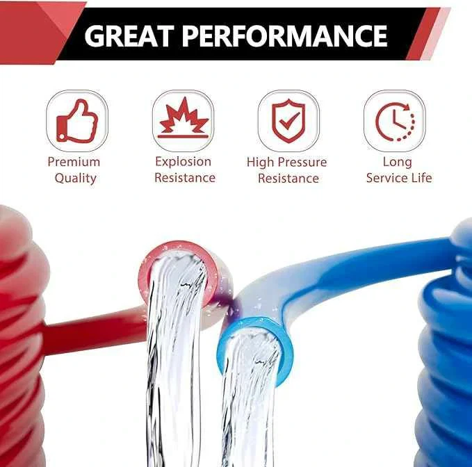 IFAN ISO 15875 PEX Pipes